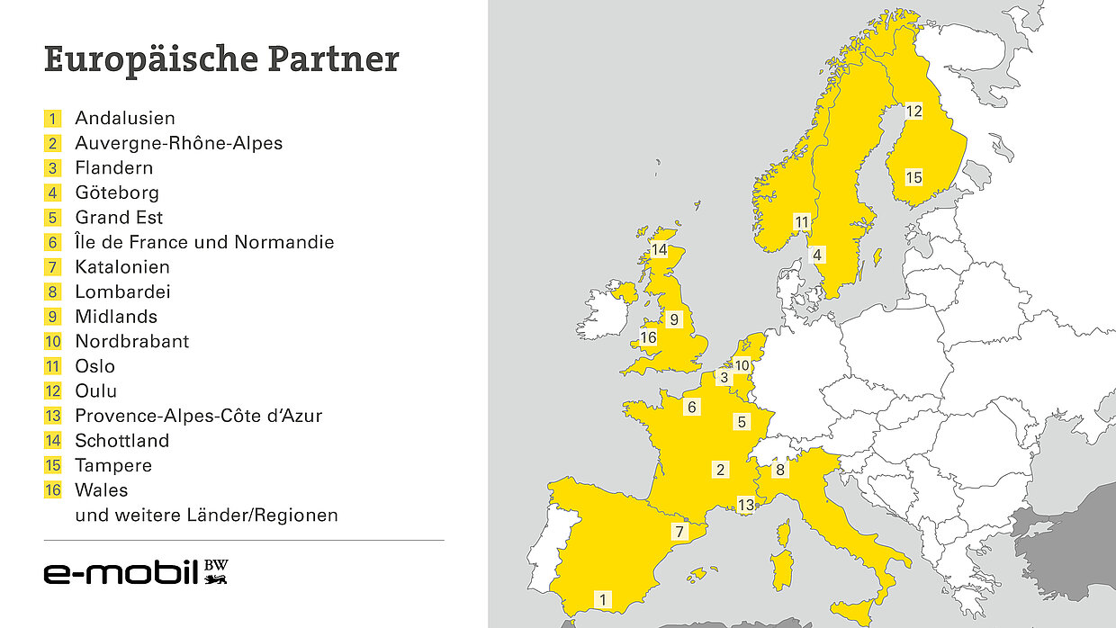 Europäische Kooperationspartner der e-mobil BW.