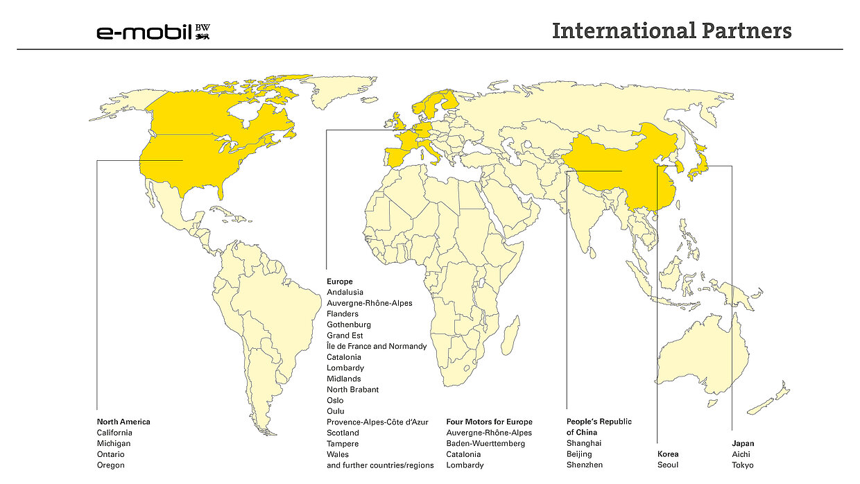 International Partners of e-mobil BW.