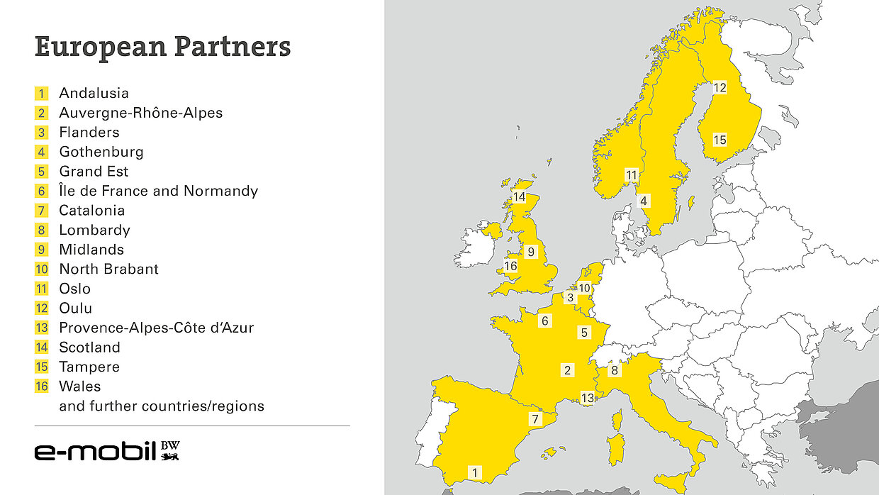European Partners of e-mobil BW